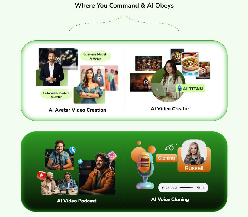 AI Titan Honest Review + Live Demo & Special Discount Code (Limited Time!)