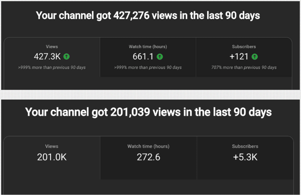 Invisible Traffic System